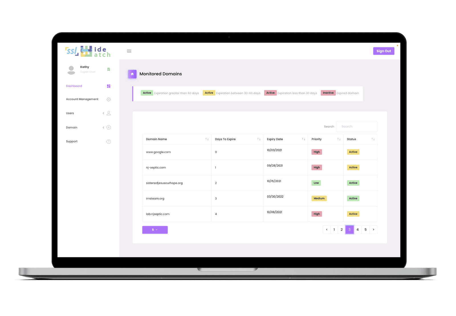 image for SSL widewatch