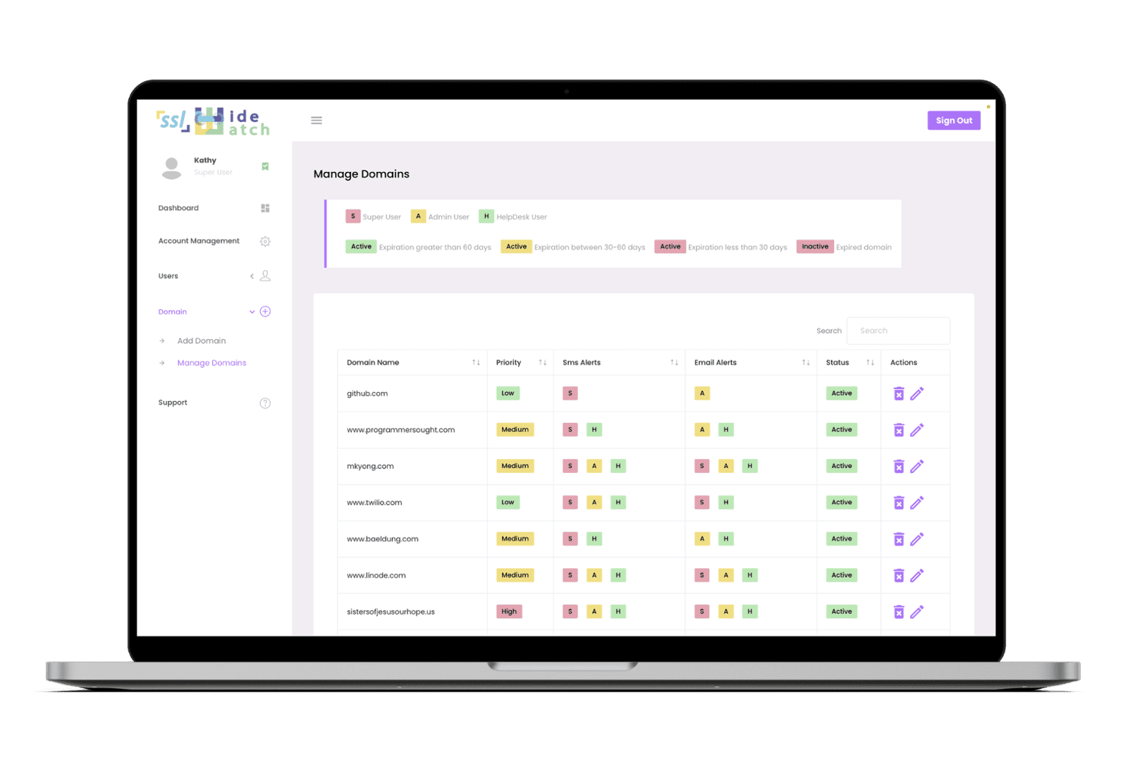 Manage Domains