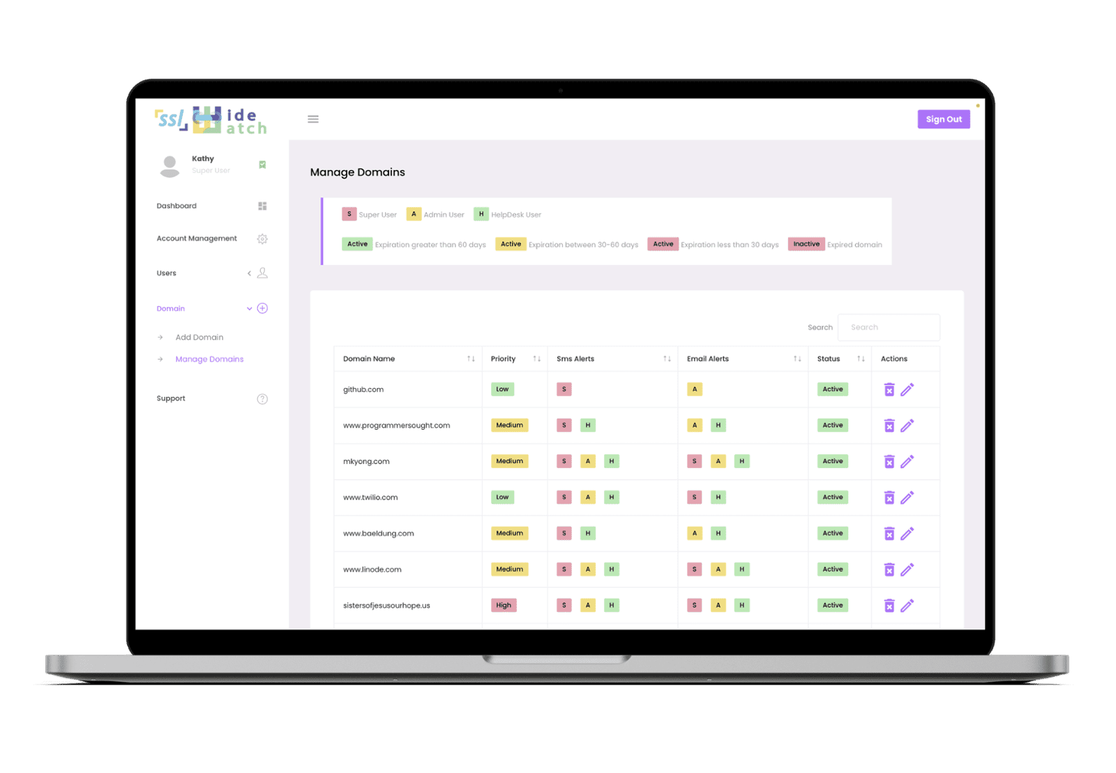 image for SSL wIdewatch